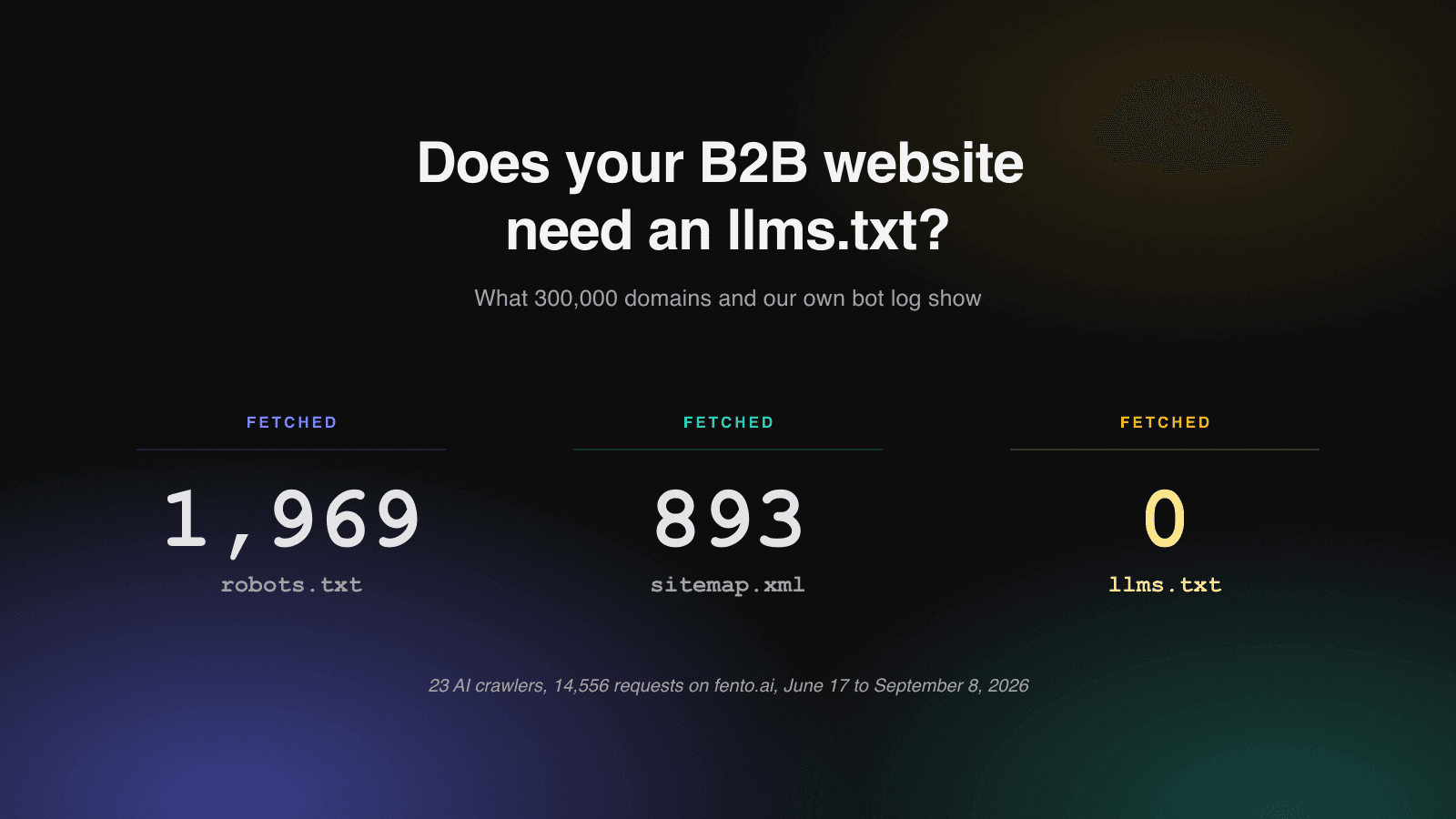 Dark cover image with the words llms.txt and a counter showing zero crawler requests for that file