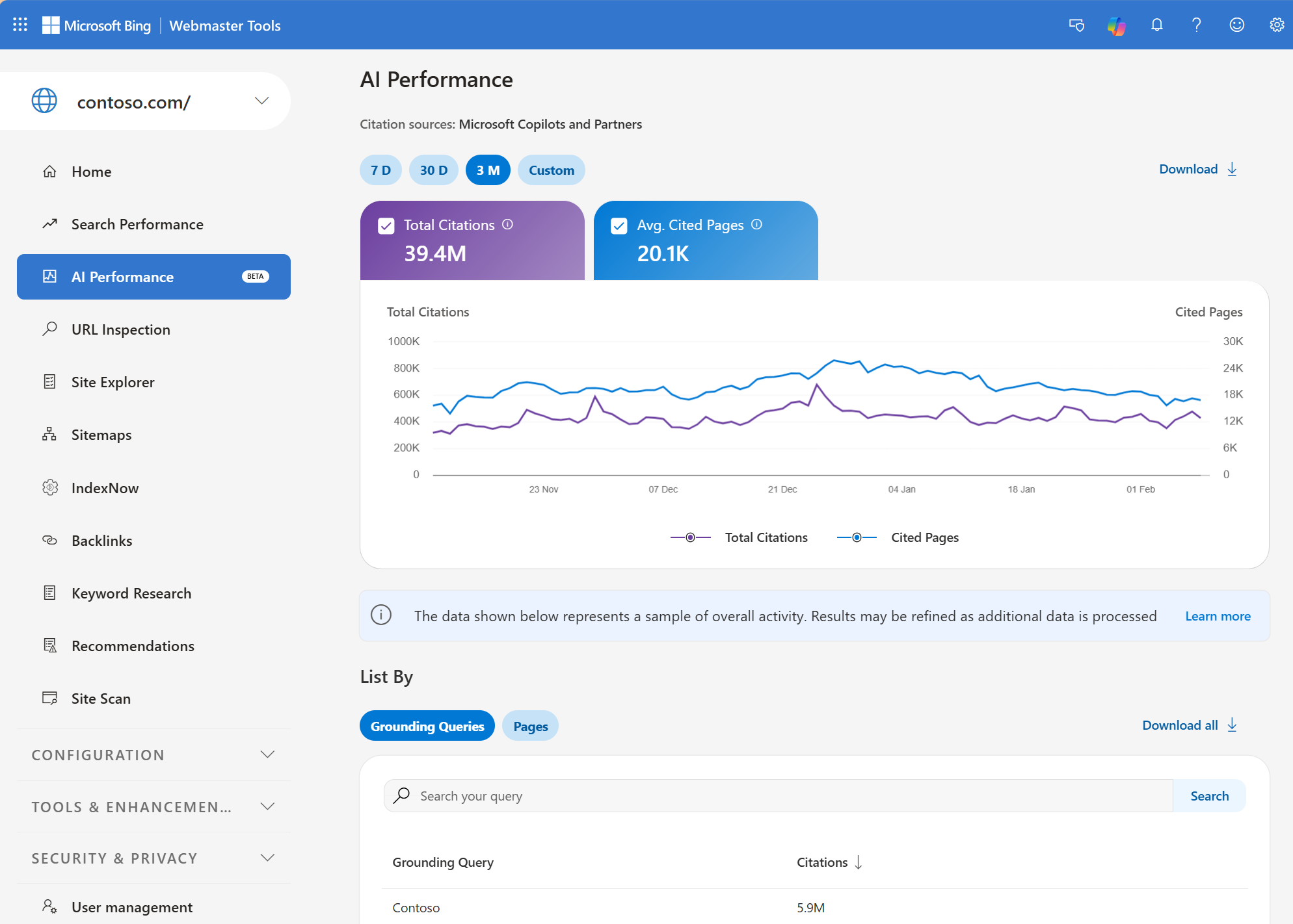 AI Performance report in Bing Webmaster Tools showing citations and grounding queries
